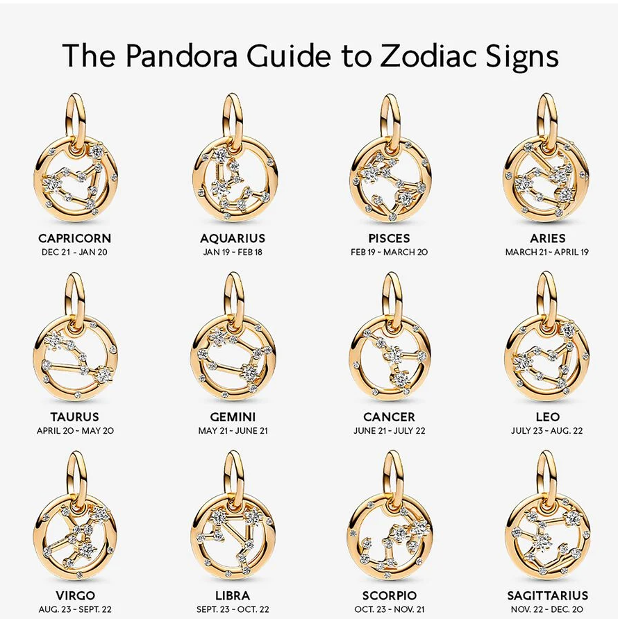 Pandora stjernetegn "Jomfruen" charm